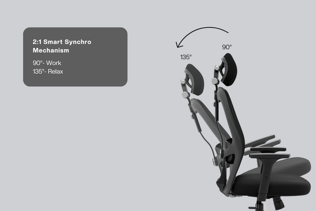 Green Soul Renewed Yoga High 1D Armrest Back Mesh Office Chair