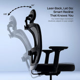Green Soul Renewed Jupiter Superb  Intelli-Adapt Recline Office Chair