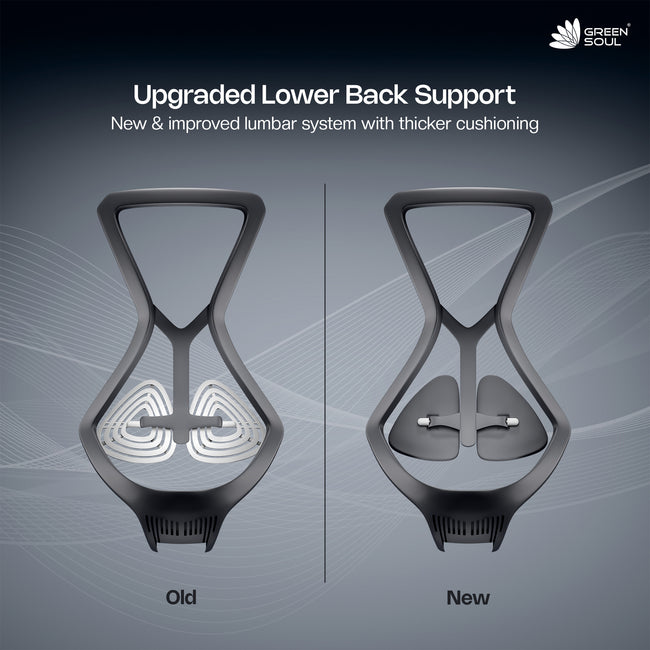 Green Soul Zodiac Superb with Upgraded Cushioned Lumbar Intelli-Adapt Recline 5 year warranty