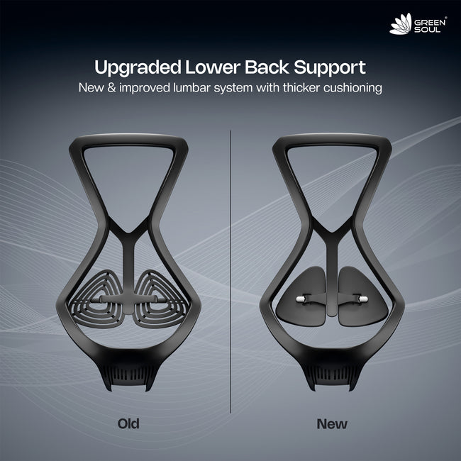 Green Soul Zodiac Superb with Upgraded Cushioned Lumbar Intelli-Adapt Recline 5 year warranty