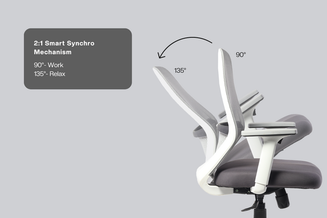 Green Soul Eva Mid Back Mesh Premium Office Chair Efficient Chairs Green Soul Ergonomics