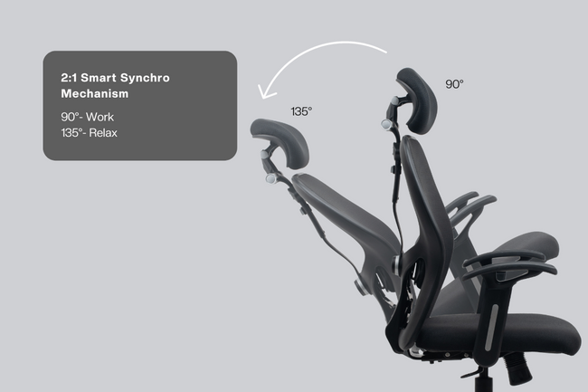 Green Soul Yoga High Back Mesh Office Chair Efficient Chairs Green Soul Ergonomics
