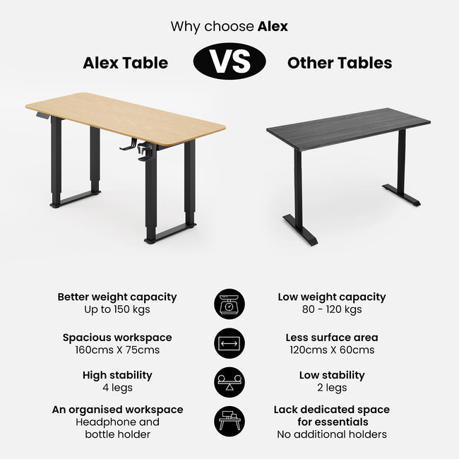 Green Soul Alex Height Adjustable Table