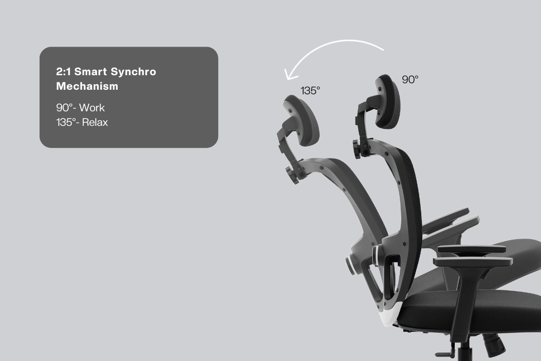 Green Soul Renewed Jupiter Superb High Back Office Chair Renewed Green Soul Ergonomics   