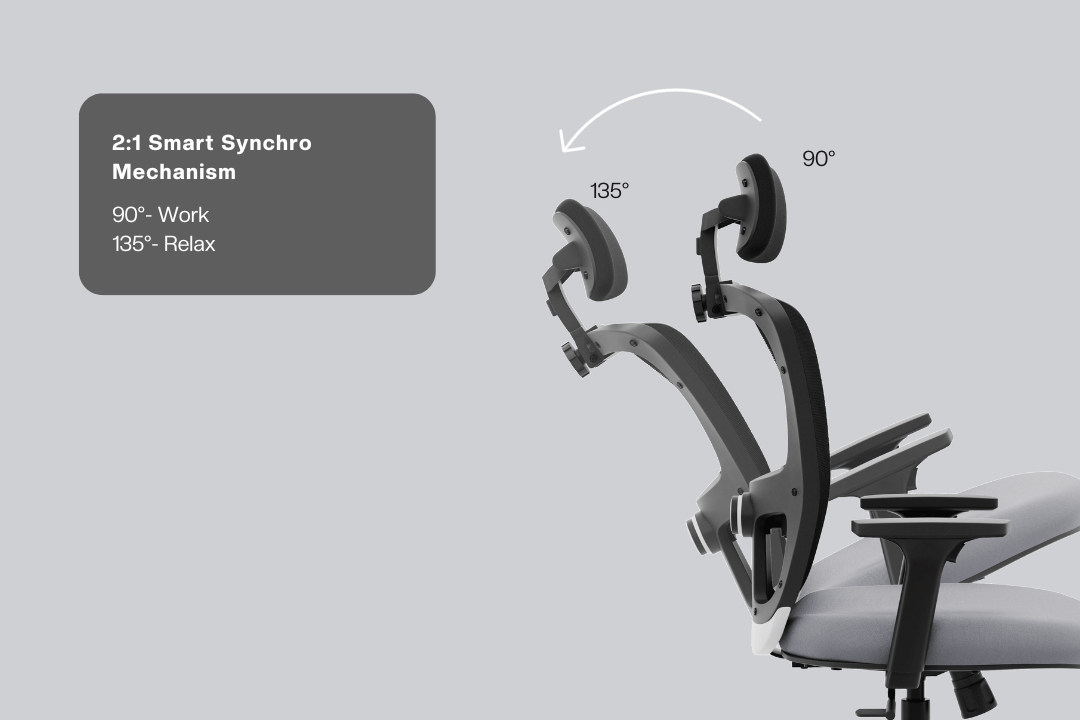Green Soul Renewed Jupiter Superb High Back Office Chair Renewed Green Soul Ergonomics   