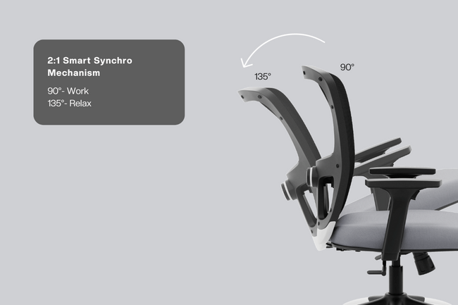 Green Soul Jupiter Superb Mid Back Mesh Office Chair Efficient Chairs Green Soul Ergonomics   