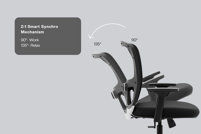 Green Soul Renewed Jupiter Go Mid Back Mesh  Office Chair Renewed Green Soul Ergonomics   