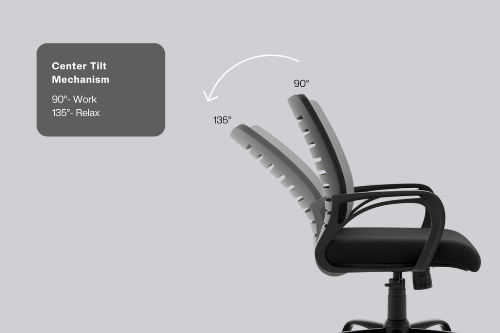 Buy Renewed Atom Basic Chair Online GreenSoul