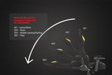 Green Soul Beast Gaming Chair Multi-Functional Chair Green Soul Ergonomics   