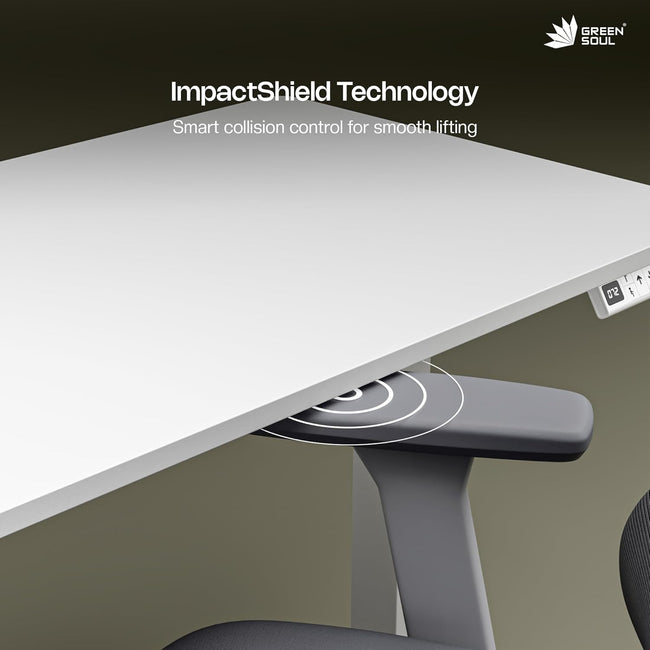 Green Soul Renewed Imperium Pro (5 Feet) Electric Height Adjustable Table