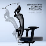 Green Soul Renewed Jupiter Pro  Intelli-Adapt Recline Office Chair