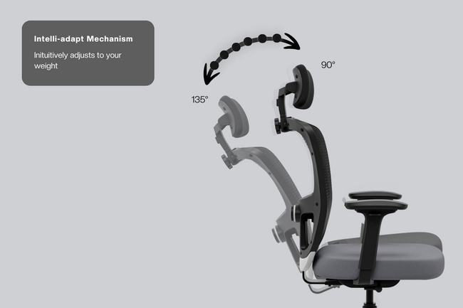 Green Soul Jupiter Pro  Intelli-Adapt Recline Office Chair