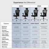 Green Soul Jupiter Pro High Back Mesh Office Chair