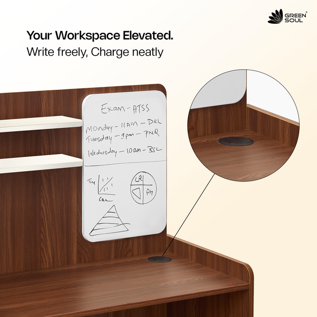 Green Soul Renewed Dora Study Table for Home & Office IS 3087 Certified