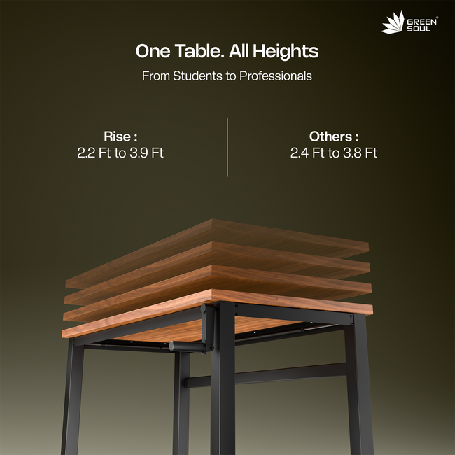Green Soul Rise Manual Height Adjustable Table