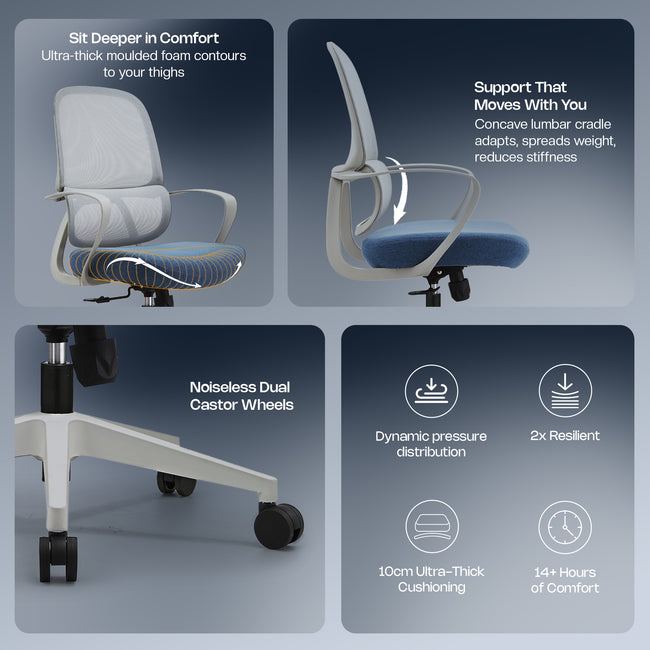 Green Soul Orbit Ergonomic Mesh Office Chair for Work Ultra Thick Cushion Patented Screwless Armrest