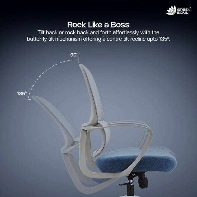 Green Soul Orbit Ergonomic Mesh Office Chair for Work Ultra Thick Cushion Patented Screwless Armrest