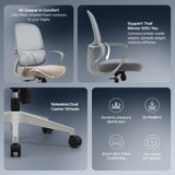 Green Soul Orbit Ergonomic Mesh Office Chair for Work Ultra Thick Cushion Patented Screwless Armrest