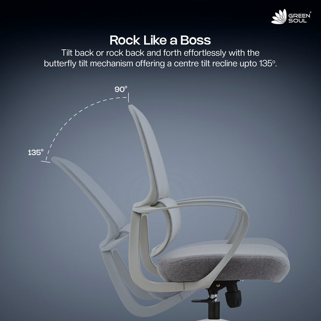 Green Soul Orbit Ergonomic Mesh Office Chair for Work Ultra Thick Cushion Patented Screwless Armrest