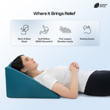 Green Soul ErgoCore Wedge Pillow Premium Memory Foam Wedge Cushion