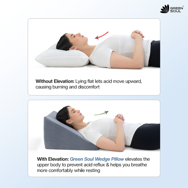 Green Soul ErgoCore Wedge Pillow Premium Memory Foam Wedge Cushion