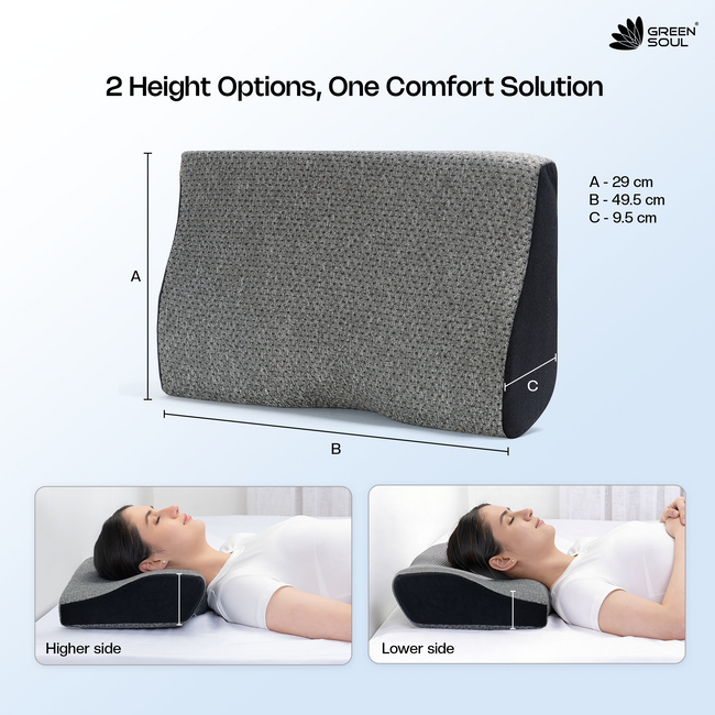 Green Soul ErgoCore Contour Pillow Memory Foam Pillow