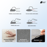 Green Soul ErgoCore Contour Pillow Memory Foam Pillow