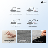 Green Soul ErgoCore Cervical Pillow Memory Foam Pillow