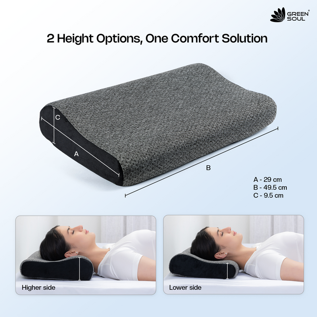 Green Soul ErgoCore Cervical Pillow Memory Foam Pillow