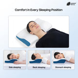 Green Soul ErgoCore Contour Pillow Memory Foam Pillow