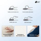 Green Soul ErgoCore Contour Pillow Memory Foam Pillow