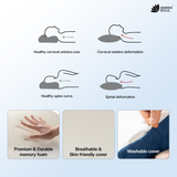 Green Soul ErgoCore Cervical Pillow Memory Foam Pillow