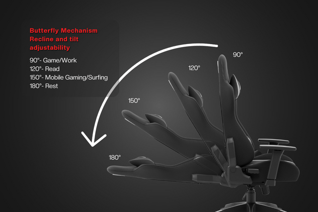 Green Soul Renewed Beast Gaming Chair Renewed Green Soul Ergonomics   