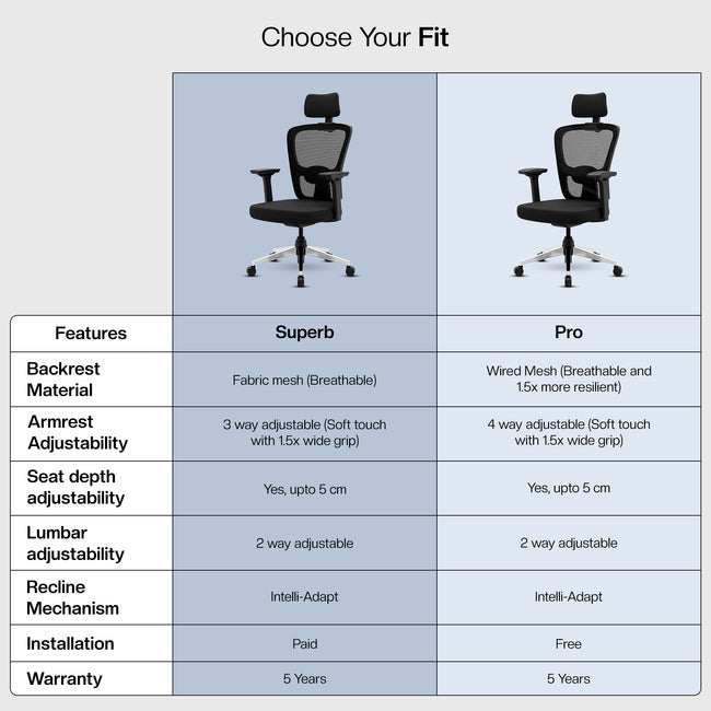 Green Soul Jupiter Pro  Intelli-Adapt Recline Office Chair