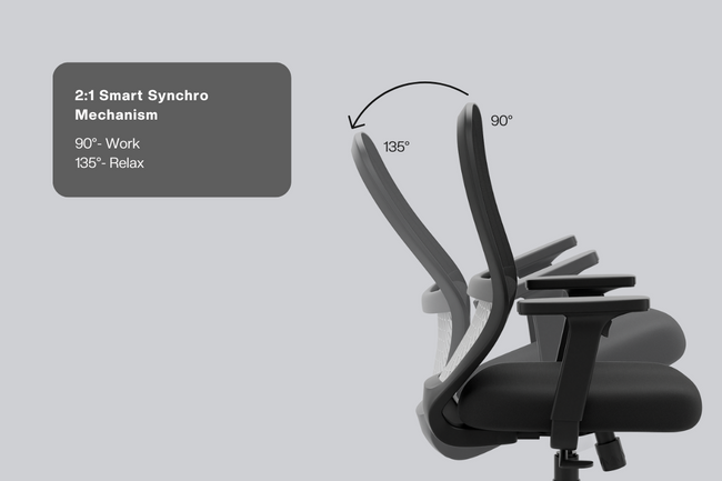 Green Soul Eva Mid Back Mesh Premium Office Chair Efficient Chairs Green Soul Ergonomics   