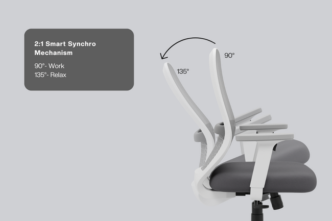 Green Soul Eva Mid Back Mesh Premium Office Chair Efficient Chairs Green Soul Ergonomics   