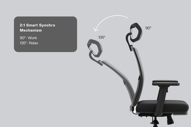 Green Soul Renewed Inspire High Back Mesh Office Chair Renewed Green Soul Ergonomics   