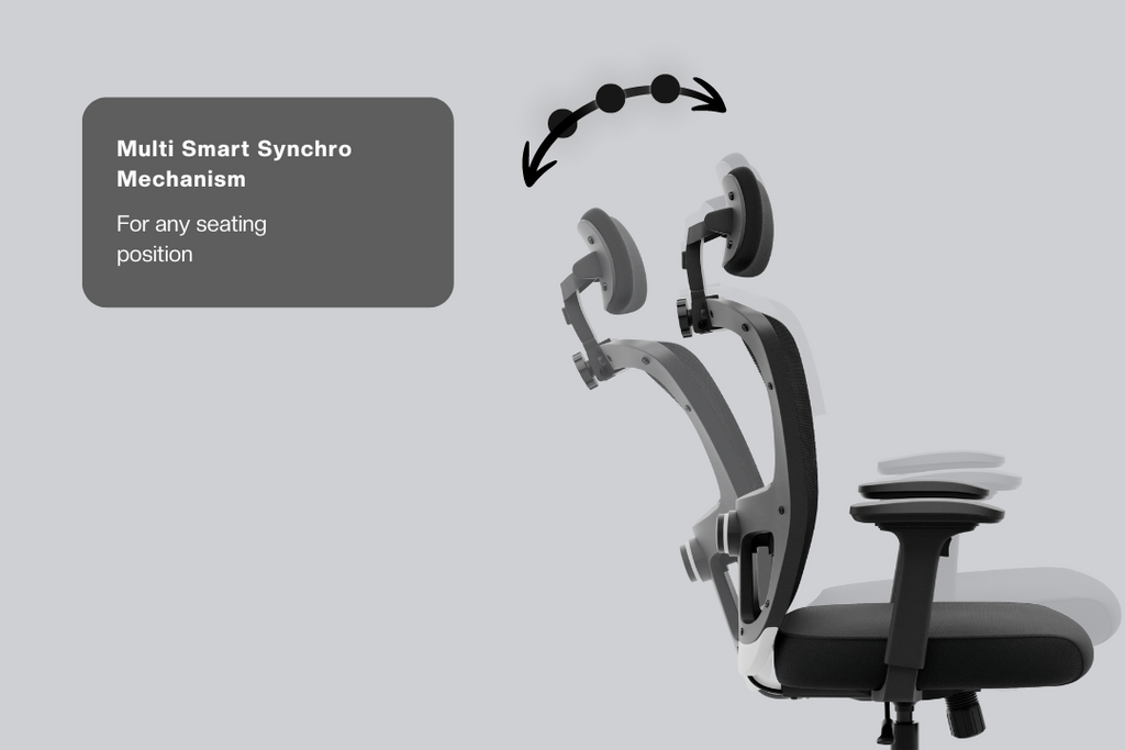 Buy Jupiter Superb High Back Mesh Office Chair Online GreenSoul