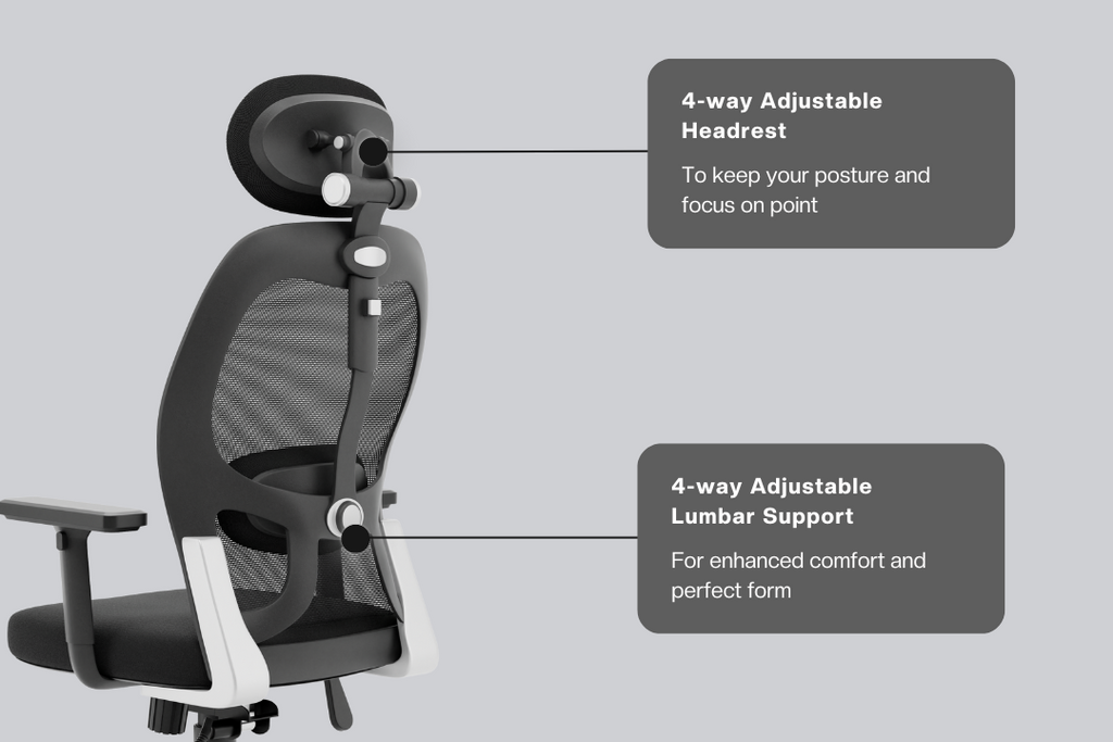 Buy New York Classic High Back Mesh Office Chair Online GreenSoul