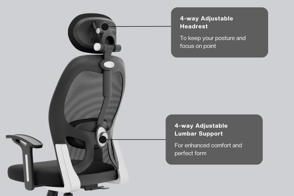 Buy New York High Back Mesh Office Chair Online GreenSoul