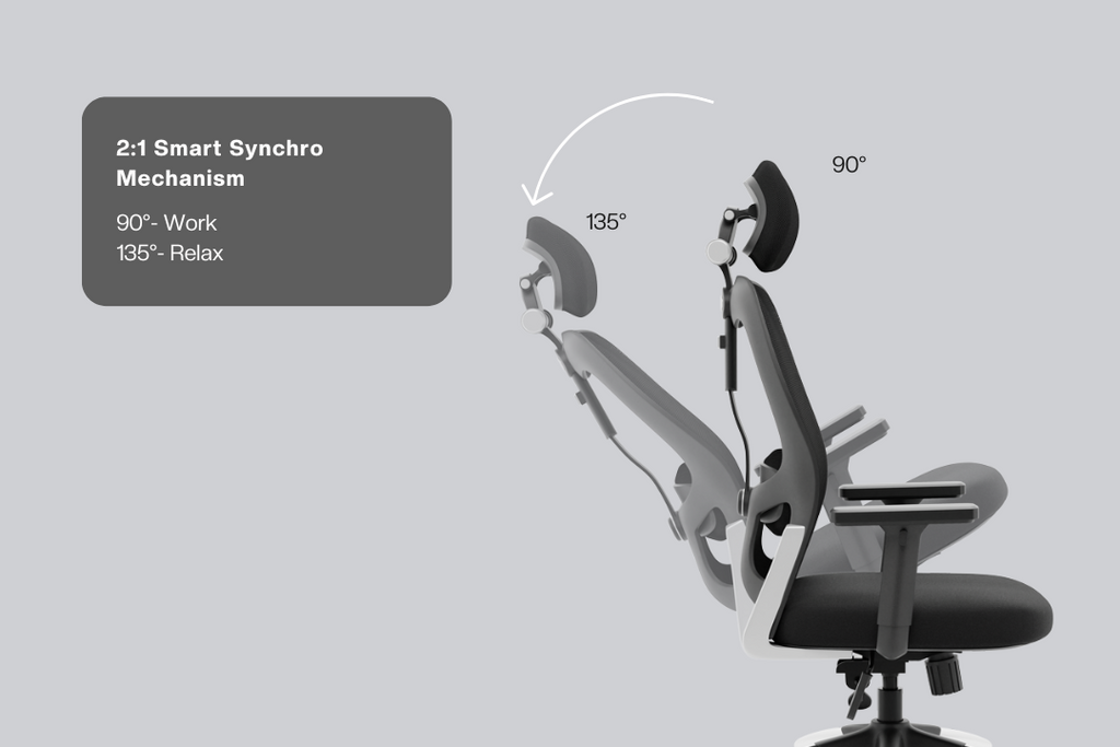 Buy New York Superb High Back Mesh Office Chair Online GreenSoul