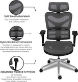 Green Soul Renewed New York Health High Back Mesh Office Chair