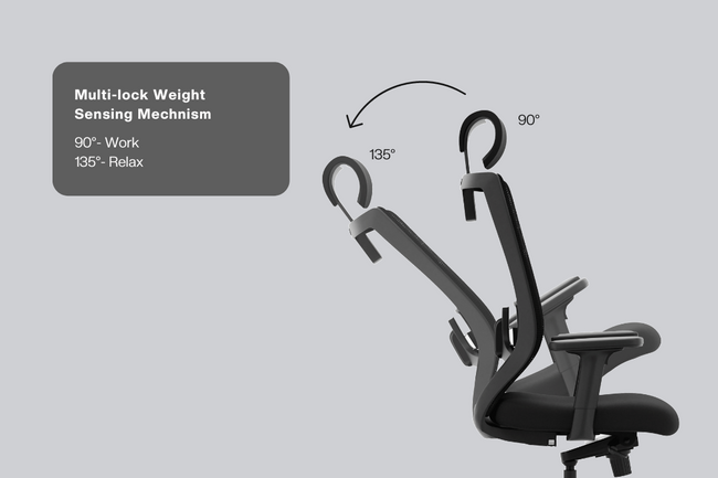 Green Soul Primus High Back Office Chair Office Chairs Green Soul Ergonomics   