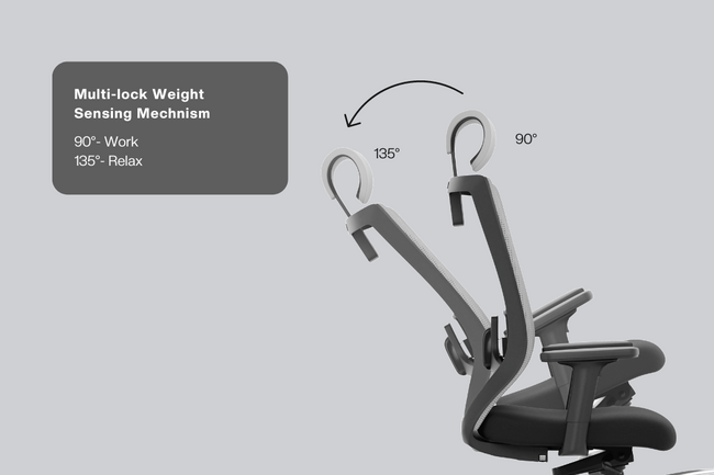 Green Soul Primus High Back Office Chair Office Chairs Green Soul Ergonomics   