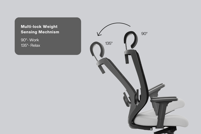 Green Soul Primus High Back Office Chair Office Chairs Green Soul Ergonomics   