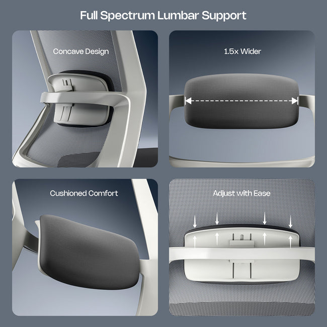 Green Soul Leo Premium Ergonomic Office Chair
