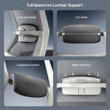Green Soul Leo Premium Ergonomic Office Chair