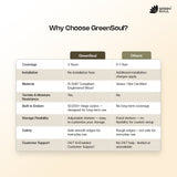 Green Soul Merlin 2-Door Wardrobe