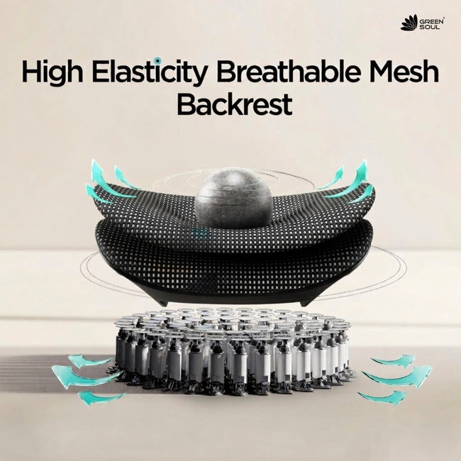 Green Soul Astra Ergonomic Office Chair