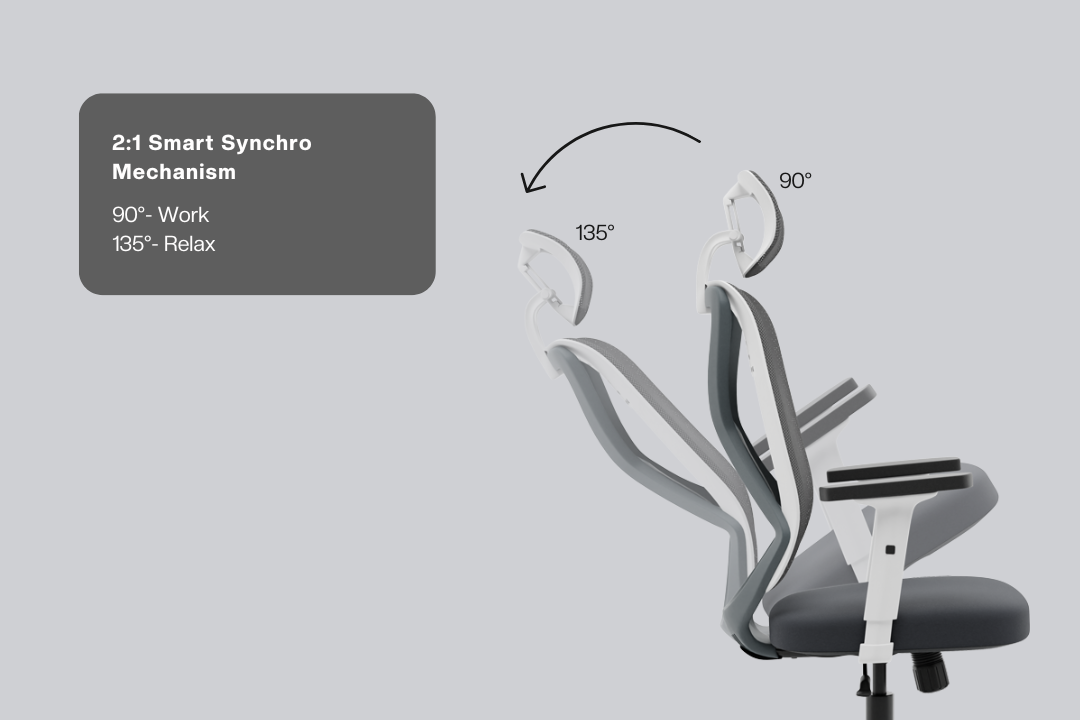 Green Soul Zodiac Lite High Back Mesh Office Chair Multi-Functional Chair Green Soul Ergonomics   